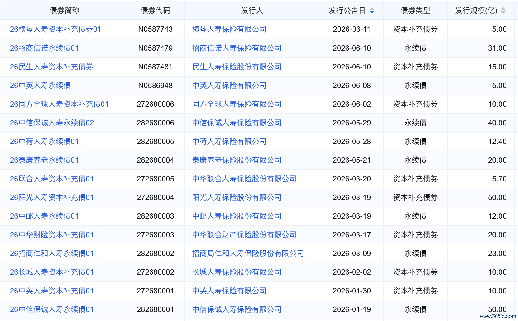 图片开首：企业预警通