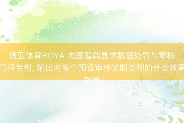 博亚体育BOYA 杰图智能恳求数据处罚与审核门径专利， 输出对多个预设审核论断类别的分类效果